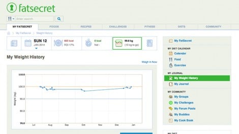 Fatsecret review
