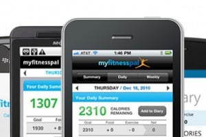 MyFitnessPal-review