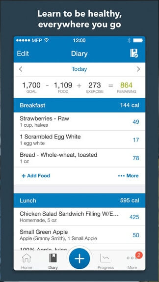 MyFitnessPal