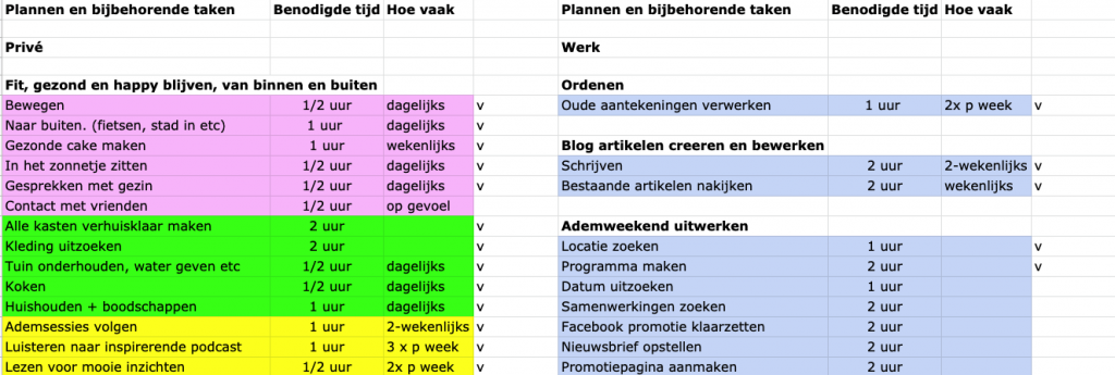 weekplanning